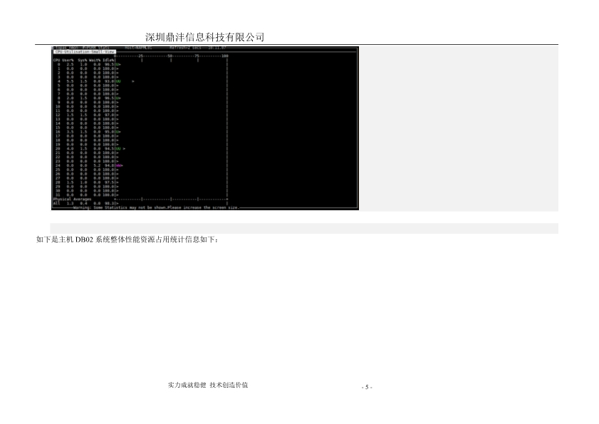 042315165682_0Oracle数据库巡检分析报告1月_8.jpg