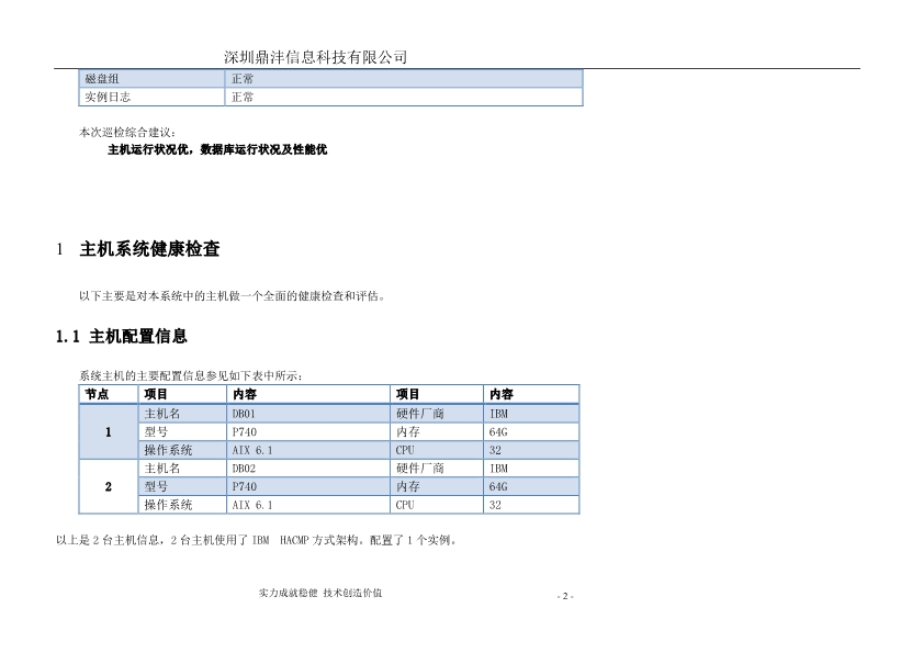 042315165682_0Oracle数据库巡检分析报告1月_5.jpg