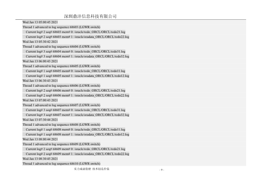042315165682_0Oracle数据库巡检分析报告1月_12.jpg